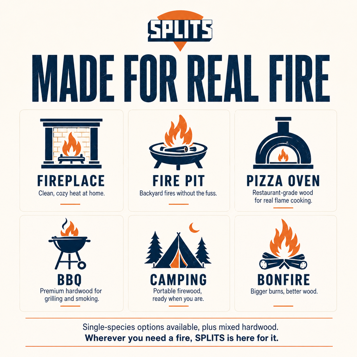 SPLITS – Perfectly Split Boxed Firewood for Cooking, BBQ, Pizza, Firepits, & More