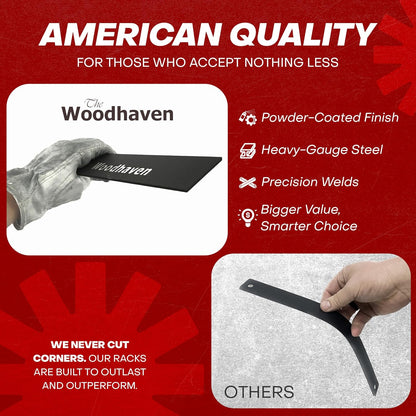 The Woodhaven 4ft Firewood Rack